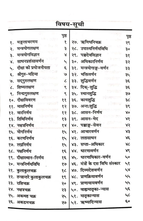 Mantrayoga Samhita (TGN 21)